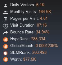 mypenname3000|mypenname3000.com Website Traffic, Ranking, Analytics  .